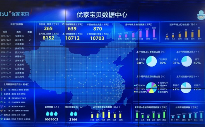 加盟母婴店好不好,加盟母婴店真实经历