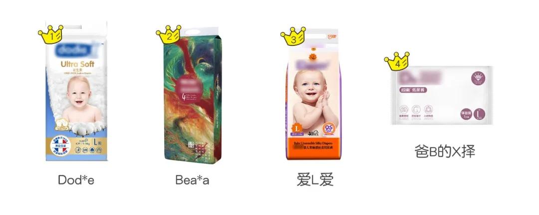 哪些婴儿纸尿裤最贵的好用,纸尿裤最贵的是哪一款
