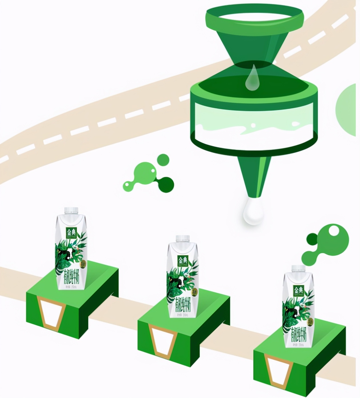 经典牧场有机奶,蓝天白云金典有机奶