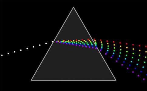 如何分辨眼镜片的好坏？哪些品牌比较好？这四种牌子更靠谱