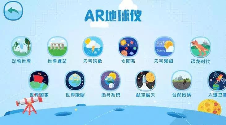 最有趣的地球仪,一个地球仪就可以看遍世界各地