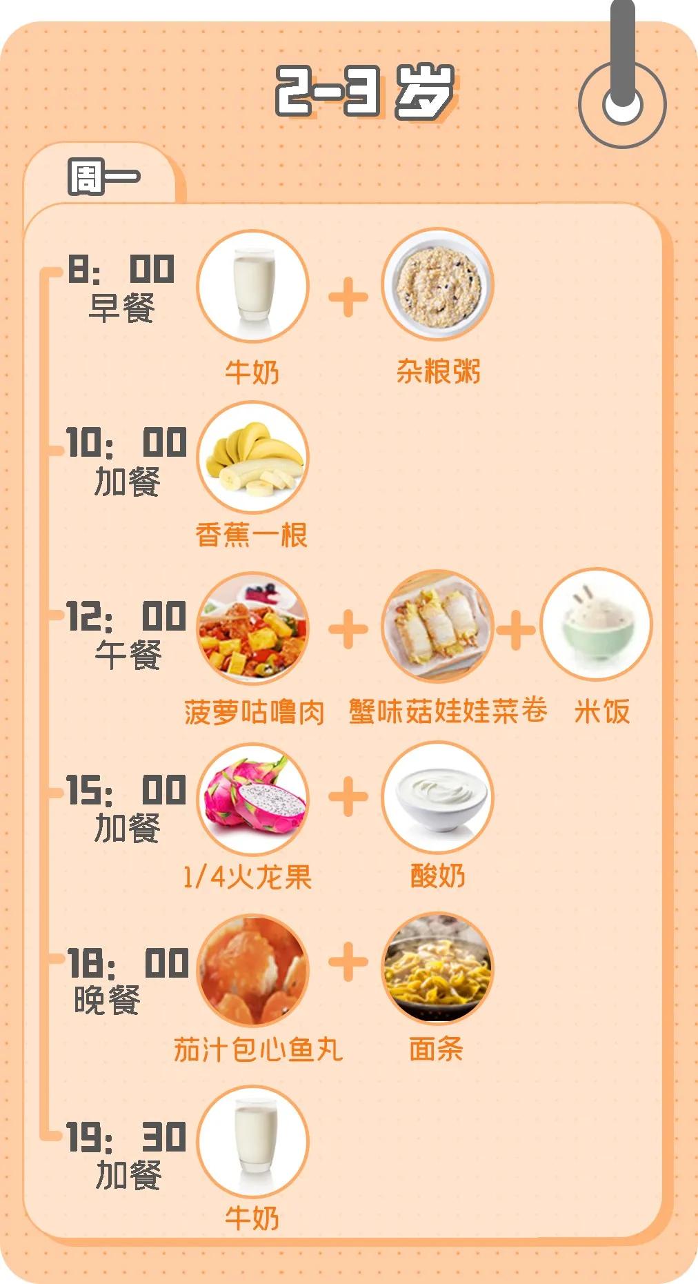 一日三餐不重样儿童营养餐,儿童一日三餐食谱4-12餐