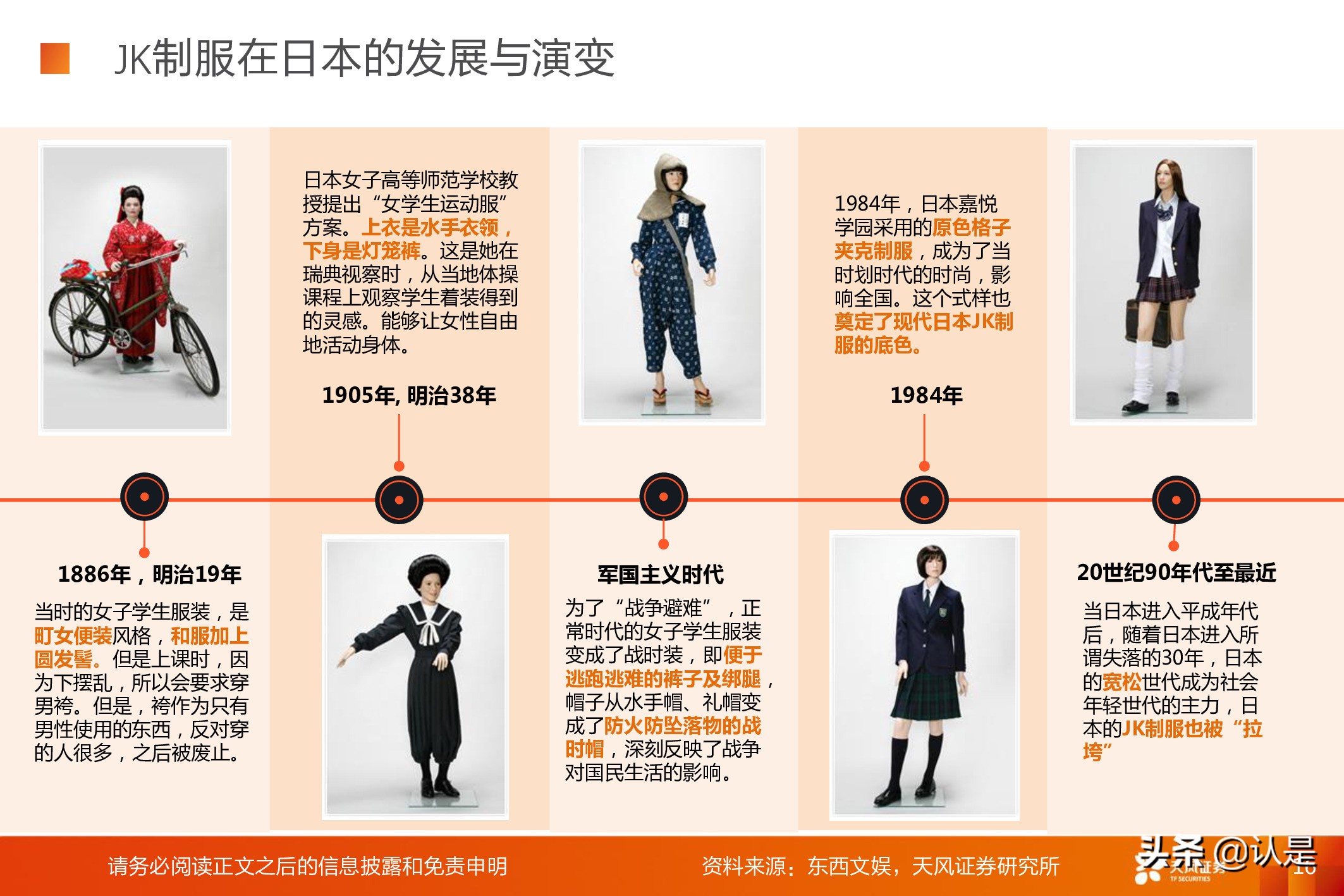 jk制服文化科普,jk制服产业的现状与发展