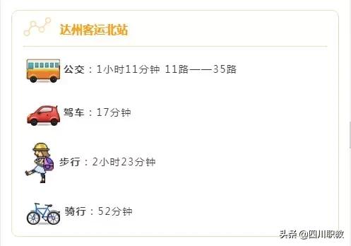 东部新区四川交通职业技术学院,四川交通职业技术学院入学条件