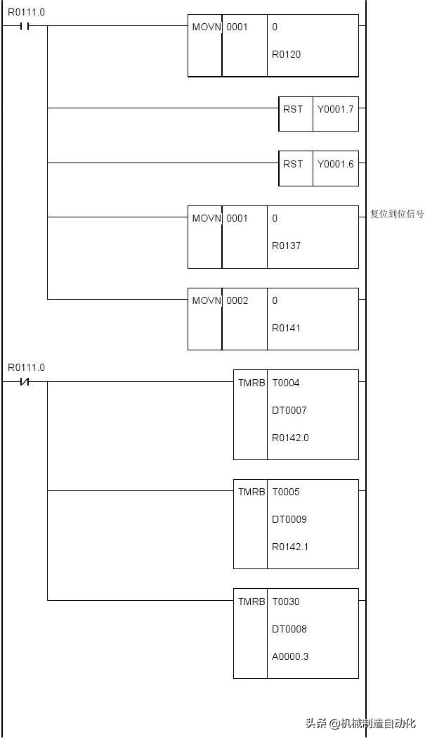 广数980tdiplc梯形图怎么导入,广数980tdb怎样修改plc参数