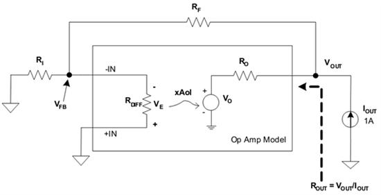 opa2111kp运放参数,8种运放基本应用