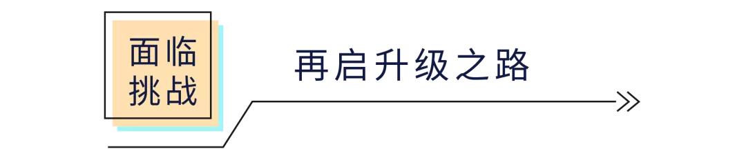 六铺说||从文具到文创，晨光永远灿烂