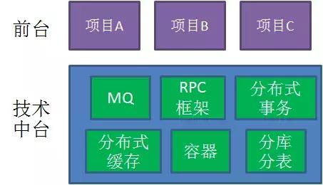 漫画的分界线在哪,中台漫画深度解析