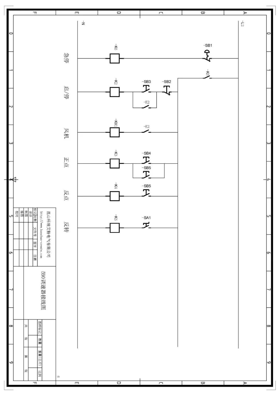 派克590c如何设置参数,590c调速器参数设置