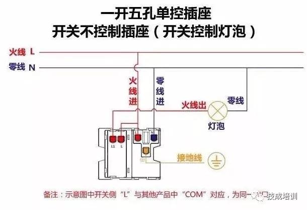 11种断路器接触器电气互锁接线图,交流接触器和断路器的接线图