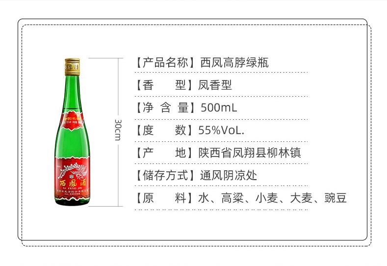 55度的绿脖西凤是粮食酒吗,西凤酒绿瓶高脖55度调查