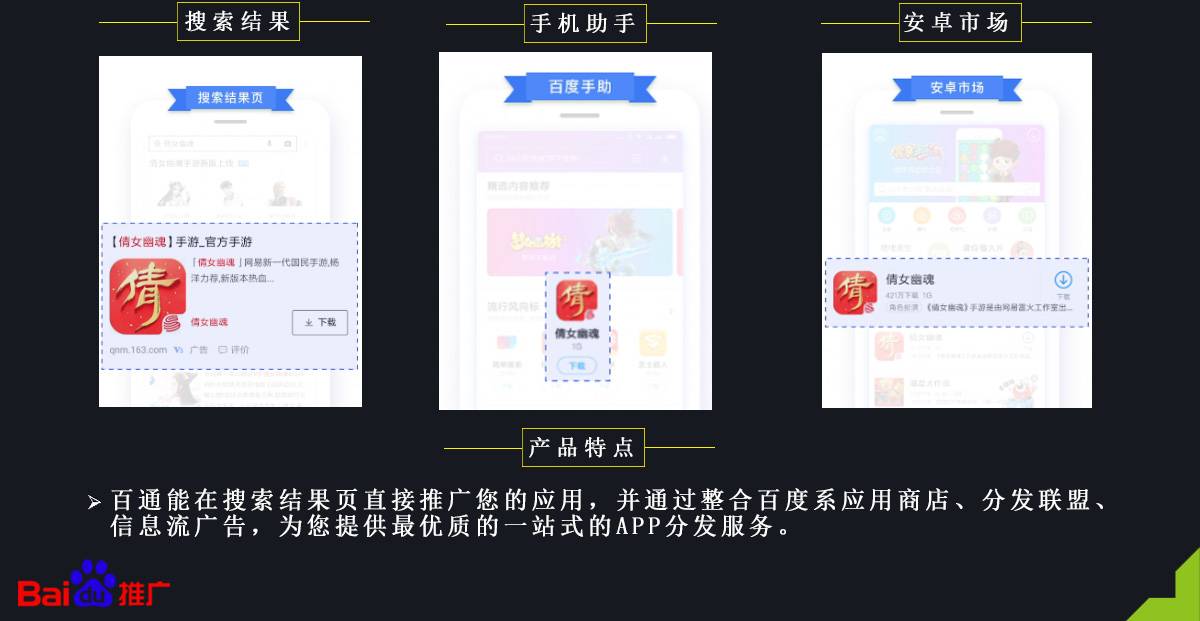 百度营销搜索推广实操,百度搜索推广有哪些