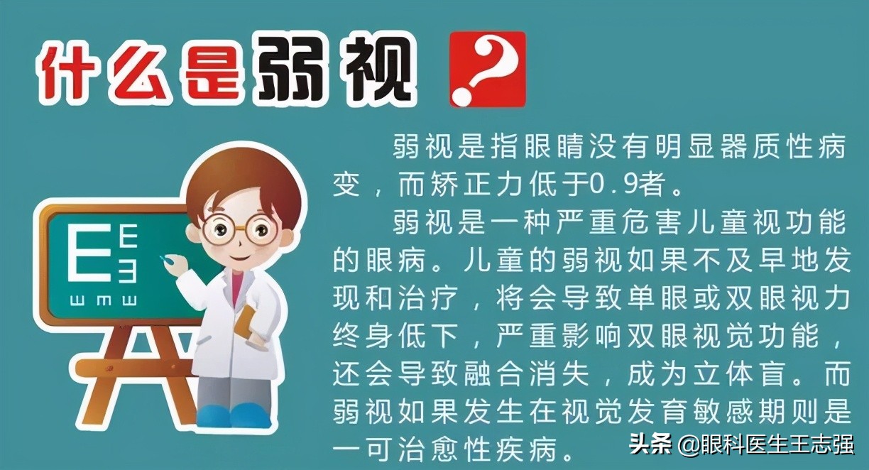 矫正视力1.0表示什么意思,矫正视力达到多少是正常