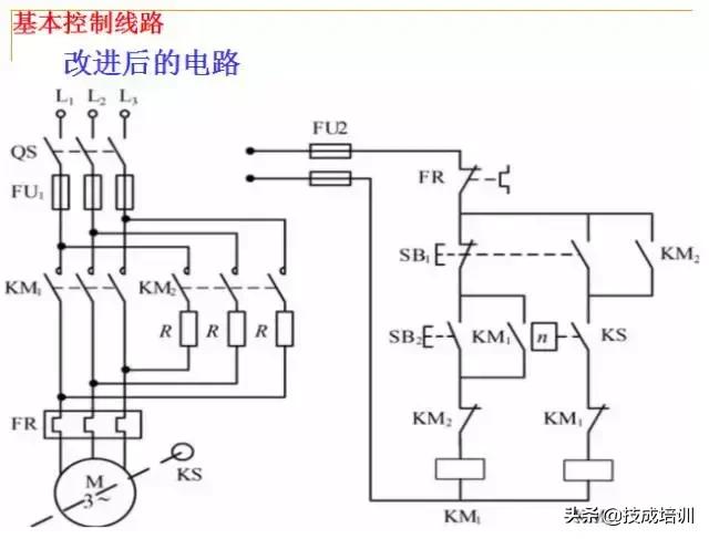 plc编程入门教程零基础,plc基础知识入门彩图