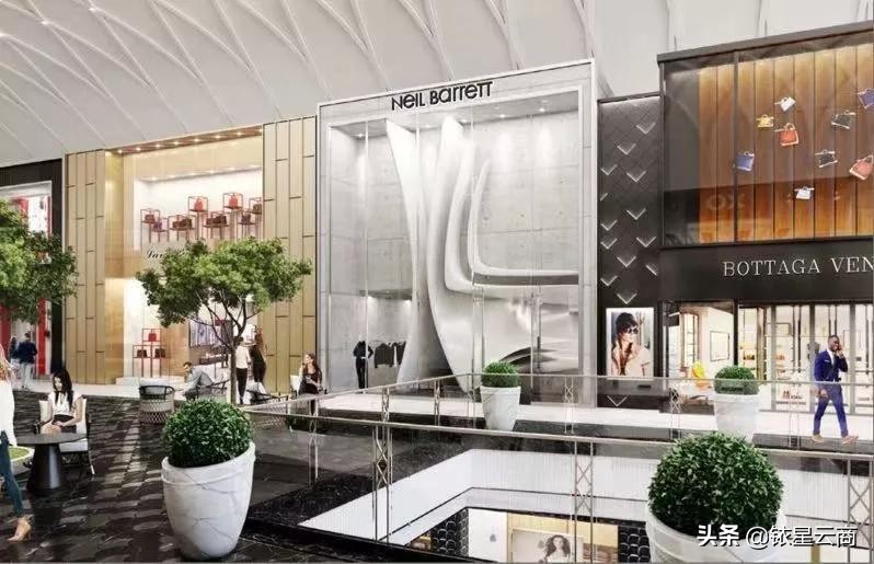 美国梦综合体购物中心,美国未来商业综合体