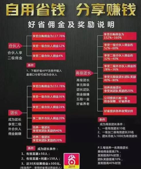 好省骗局曝光,社交电商涉嫌传销吗