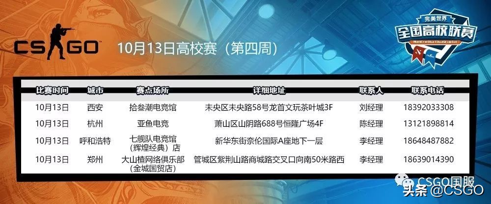 完美高校赛四站视频,完美高校赛线上赛程