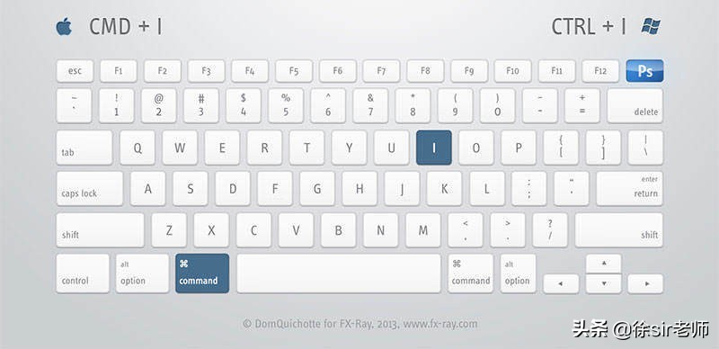 photoshop各快捷键用法,超详细photoshop快捷键大全