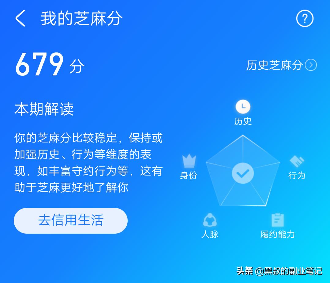 闲鱼二手货交易攻略,闲鱼二手线下交易注意事项