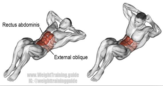 仰卧卷腹正确做法上腹,如何正确卷腹锻炼下腹肌