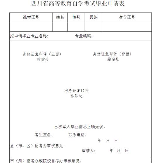 自考报错了,自考报什么专业好