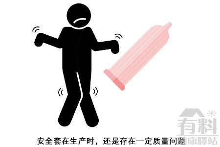 安全套表面润滑剂成分是什么,安全套润滑剂水基好还是油基好