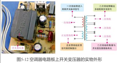 电控元件优缺点,电控元件是什么
