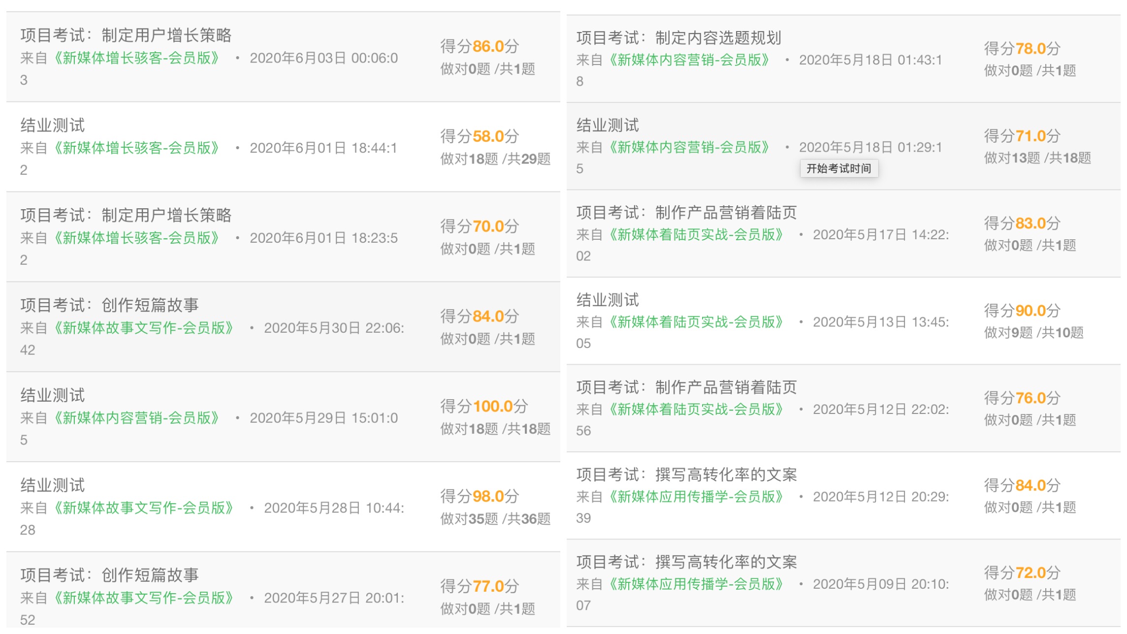 新手如何入门新媒体运营,零基础学新媒体运营该怎么入手