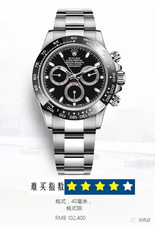 劳力士最值得购买的10款,劳力士十大必买经典款