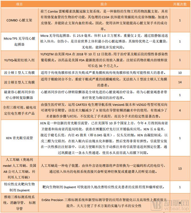 海南渔村靠旅游医疗逆袭为国家都市，“乐城模式”是如何炼成的？