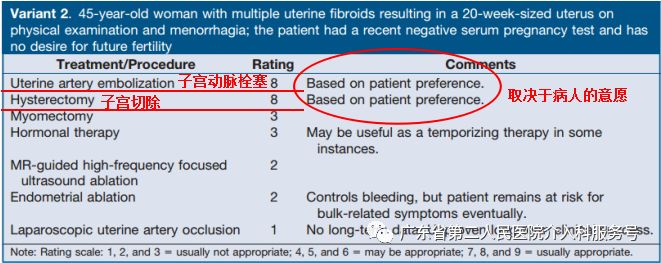 子宫肌瘤引起“大姨妈”排山倒海，淋沥不净……针眼妙方解除烦恼