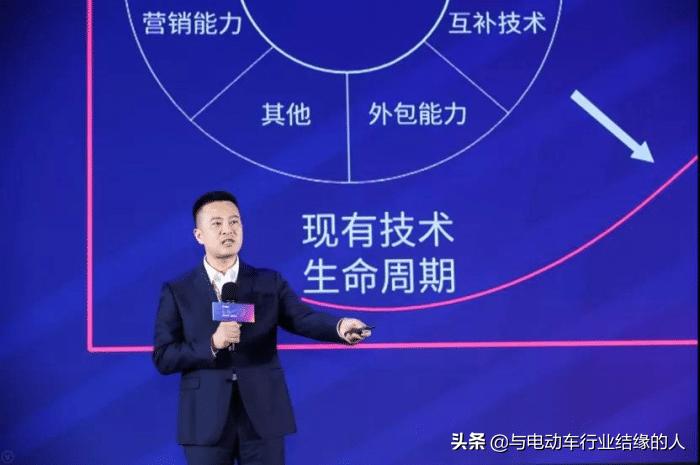 雅迪和爱玛对标产品,雅迪上市公司最新消息