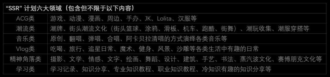 涓変釜缁村害鎷嗚В璐﹀彿,涓変釜缁村害鏉ユ媶瑙ｄ骇鍝佺殑鐖嗘閫昏緫