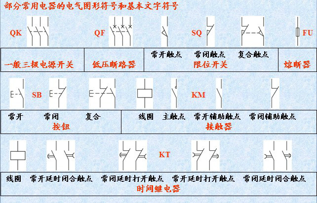 如何将电气原理图转换成接线图,如何看懂电气原理图与接线图