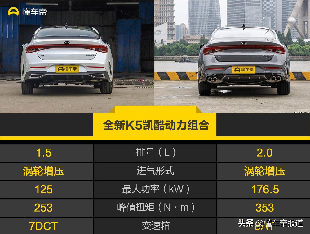 精神小伙起亚,精神小伙新车