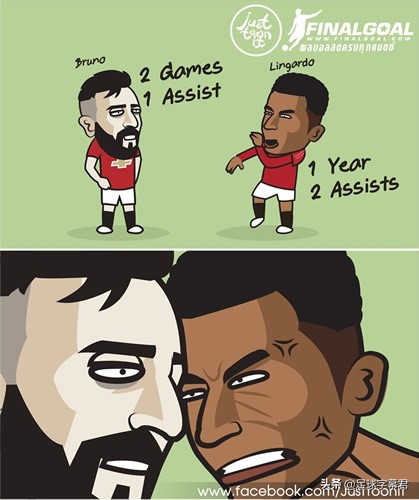 曼联阵图,曼联队标手机壁纸