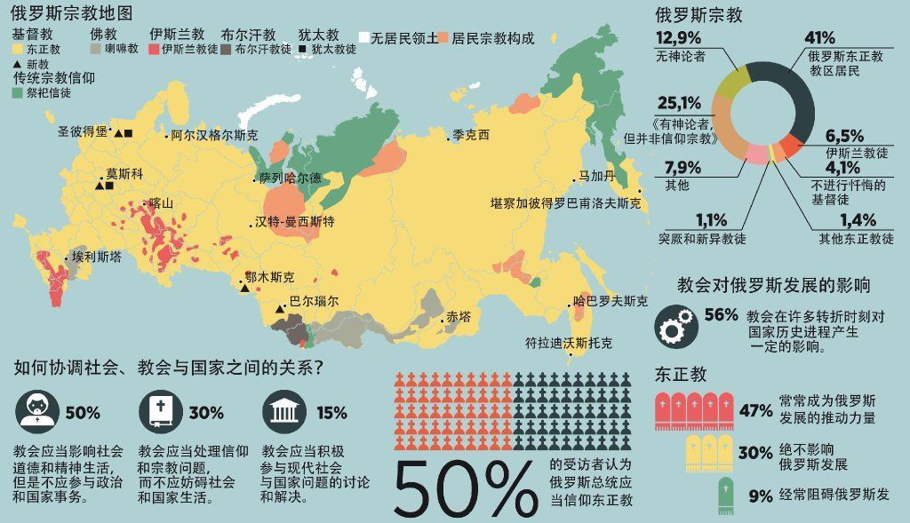 俄罗斯交付伊朗60架苏35到货了吗,俄罗斯交付伊朗空军多少架苏35