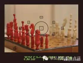 佳能相机镜头基础知识,佳能相机镜头基础知识介绍