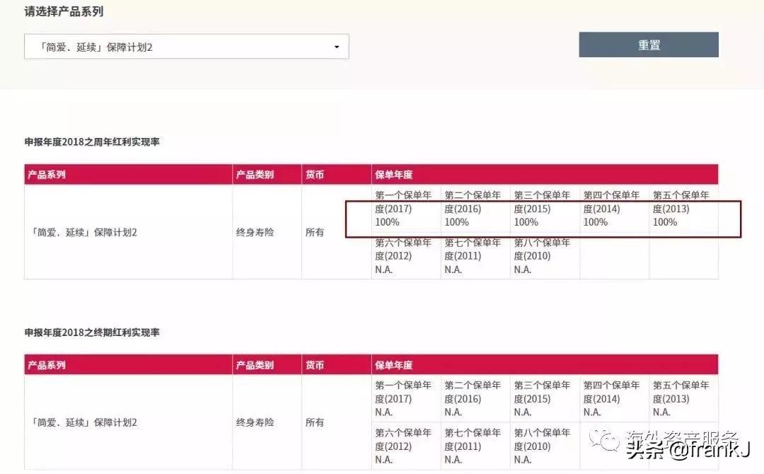 aia全球高端医疗险续保,aia保险公司是哪个国家的
