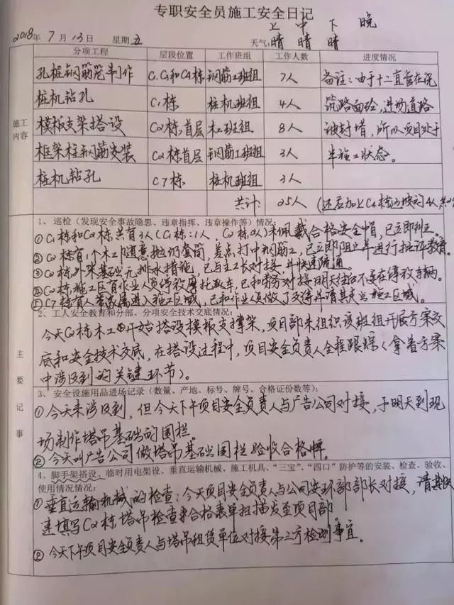 施工日志和安全日志的规范写法,安全施工日志安全状况怎么写