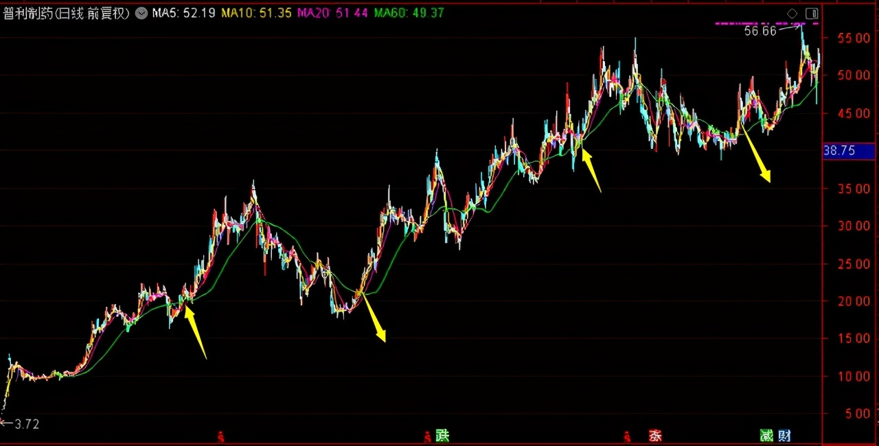 金鹰核心资源混合基金下跌无止境,金鹰产业升级混合基金012541分析
