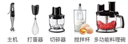 厨房小家电最实用推荐,最实用的厨房小家电