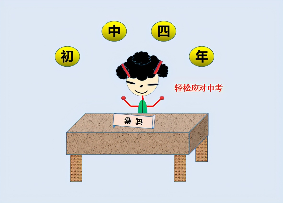 五四制怎么考高中,五四制与六三制可以混合上学吗