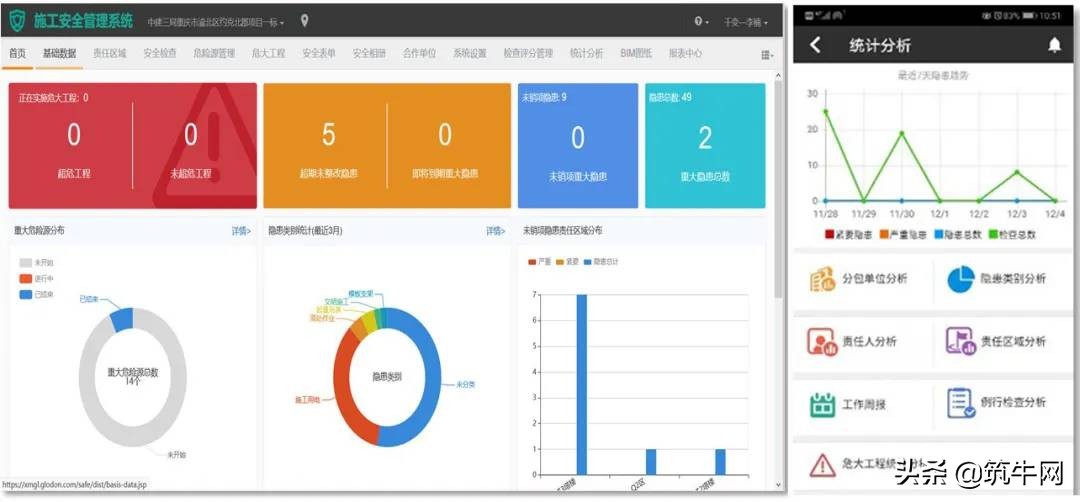 中建三局智慧工地布置,中建三局智慧工地如何使用