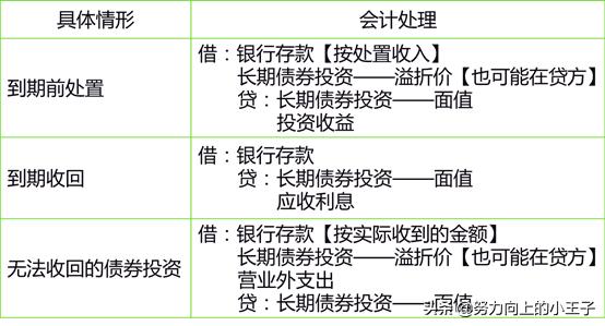2013小企业会计准则,小企业会计准则完整版