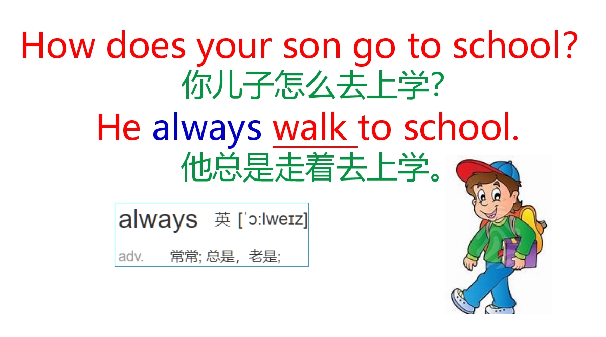 口语卡片12张！英语学习必备！值得收藏