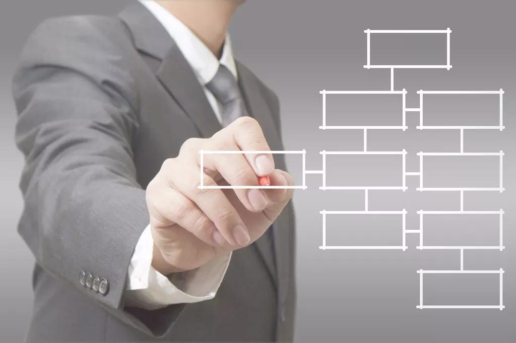 “寻宝”新三板价值洼地：资金管理行业的隐形冠军—九恒星（下）