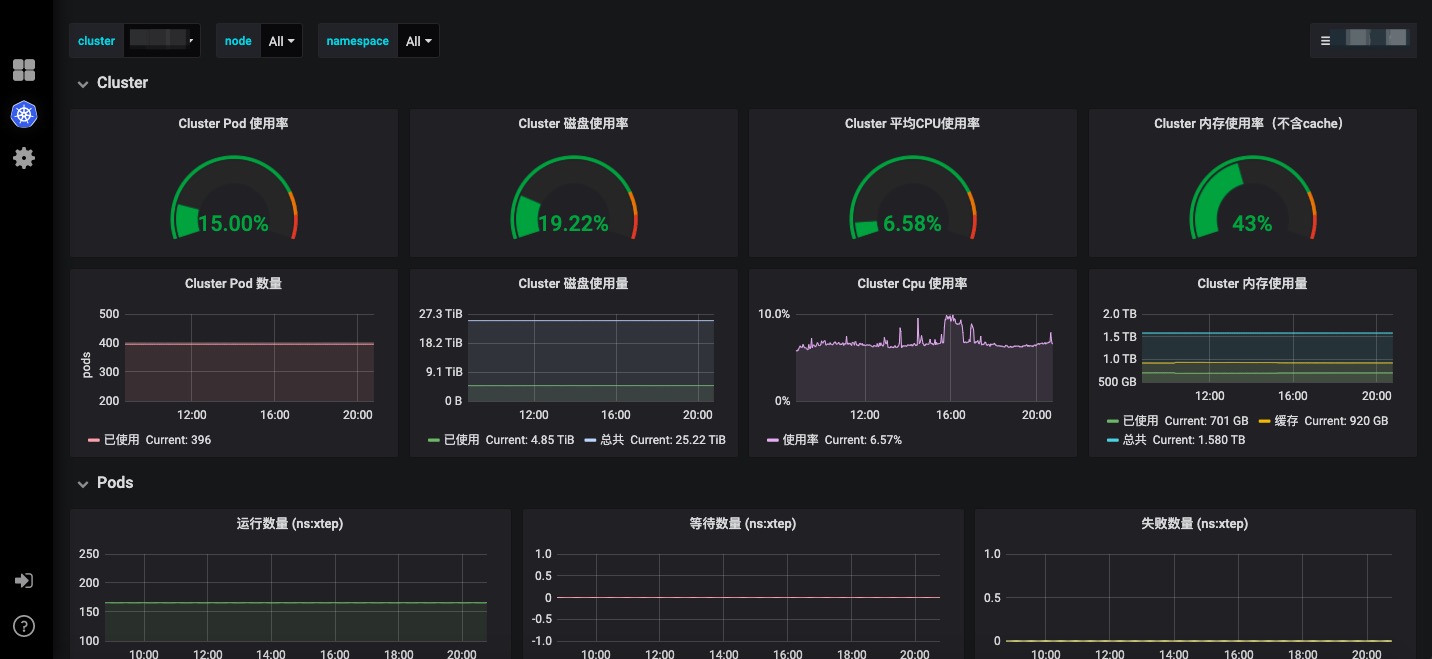 闻驿科技:专注IT综合解决方案研发,助力企业腾“云”驾“务”