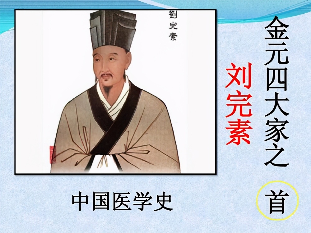 中医：河间学派的师承关系及其学术演变概况