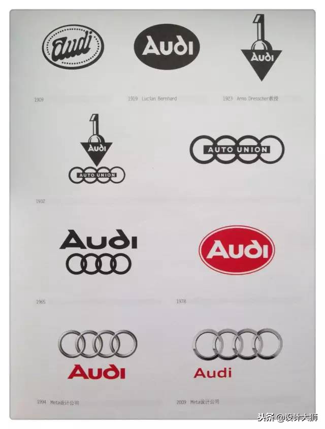 全球品牌logo创意,全球品牌logo大全图片